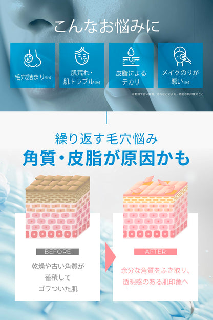 ルポレム A.C化粧水パット