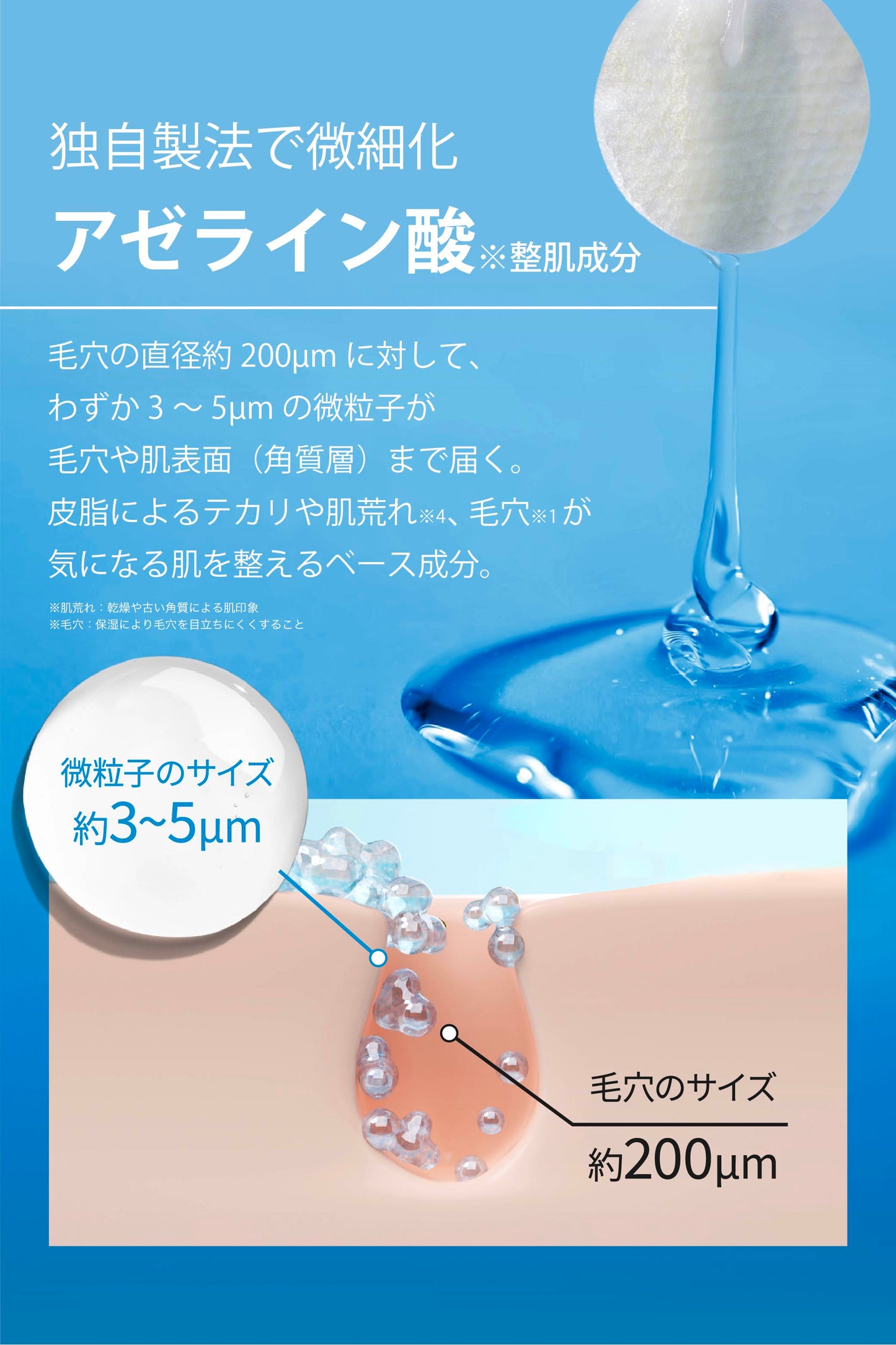 ルポレム A.C化粧水パット