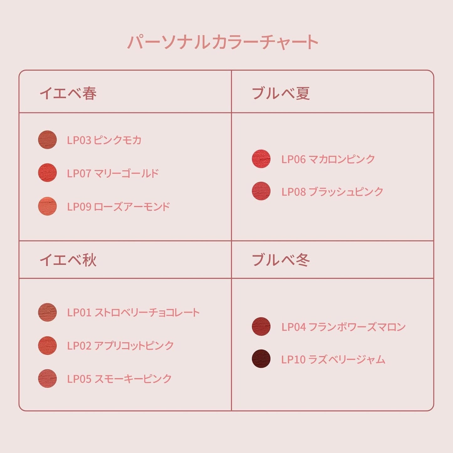 泥リップ｜スーパーマットリップ＆チークマッド /10色