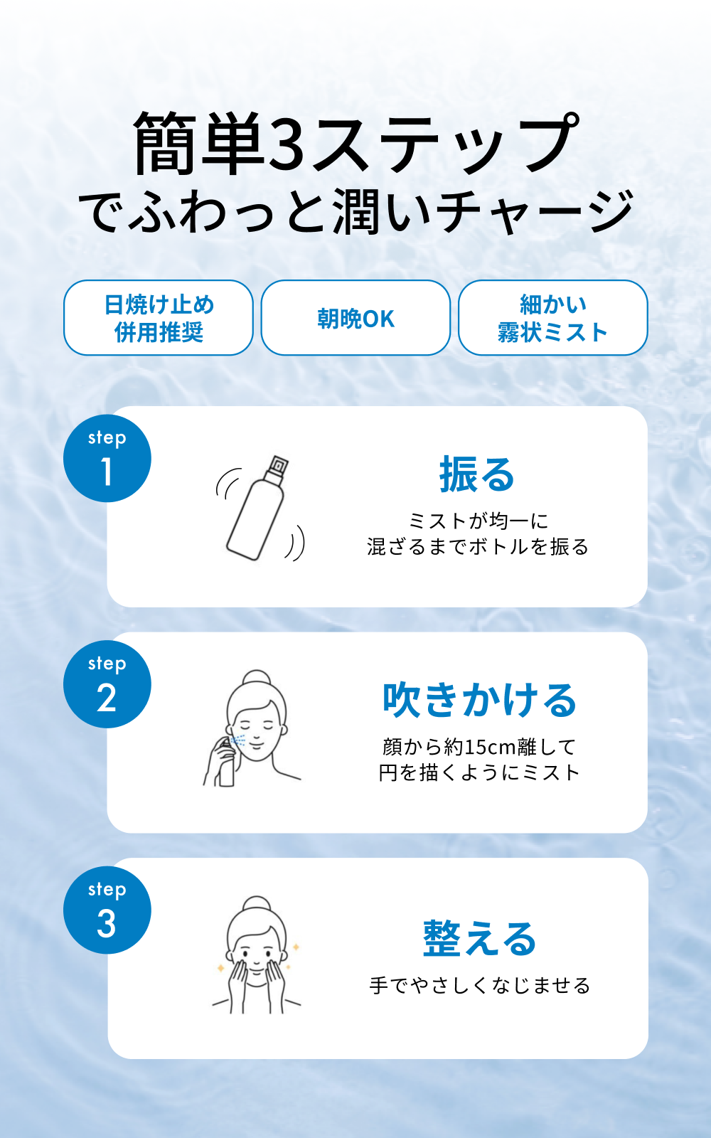 ルポレム A.Cオイルミスト