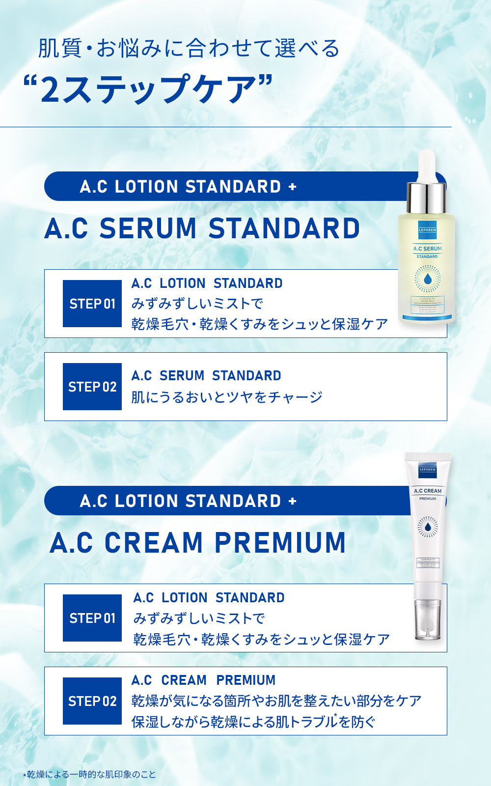 ルポレムA.Cセラム スタンダード（純アゼライン酸10％美容液）