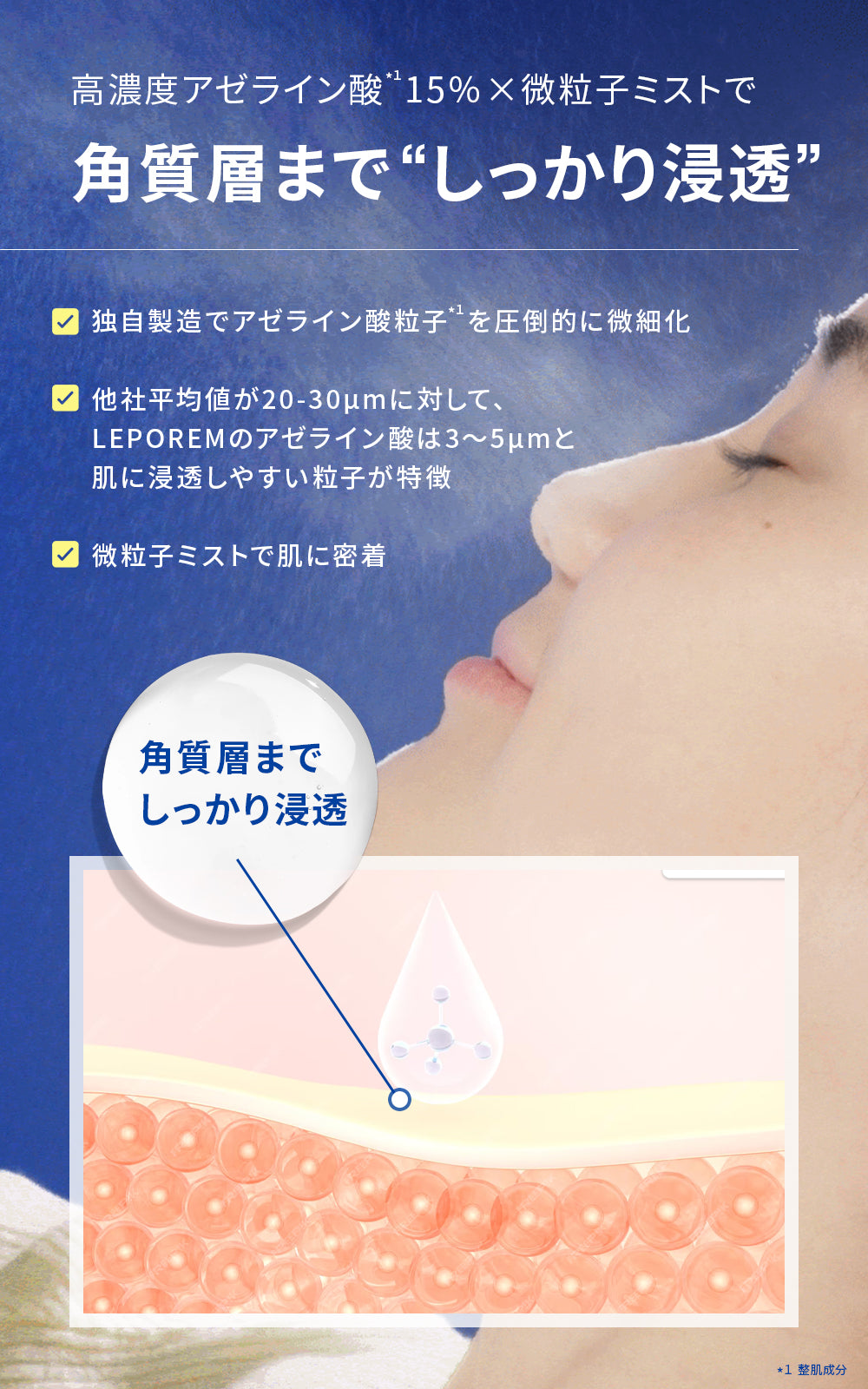 ルポレムA.Cローション プレミアム（純アゼライン酸15％化粧水）